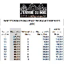 Bois-de-chauffage-40cm---Vrac-1,2m3---Bûches-demi-sèches---1,1-stères---Tableau.webp