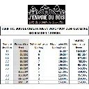 Bois-de-chauffage-40cm---Vrac-1,2m3---Bûches-demi-sèches---1,1-stères---Tableau.webp